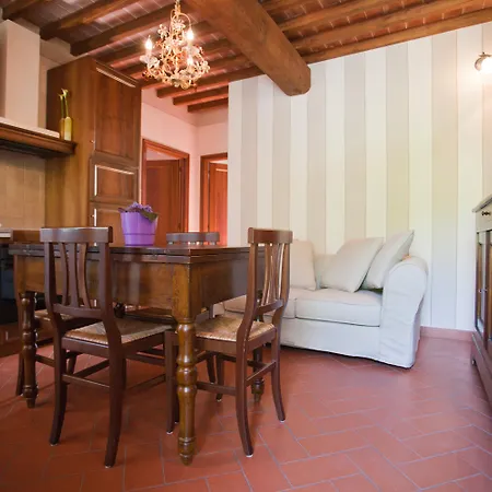 Apartahotel Relais Belvedere Incisa in Val d'Arno